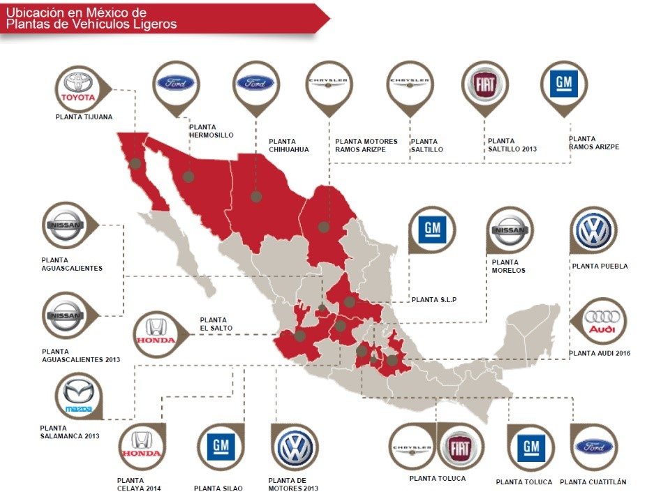 Graphic Source: Automotive Meetings Queretaro