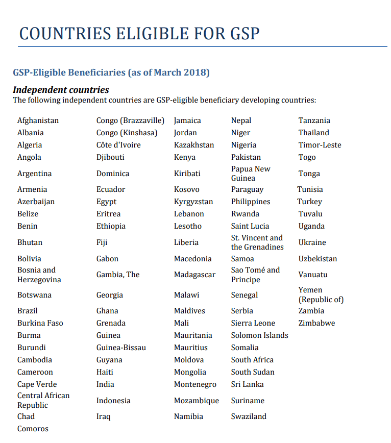GSP Countries 2018